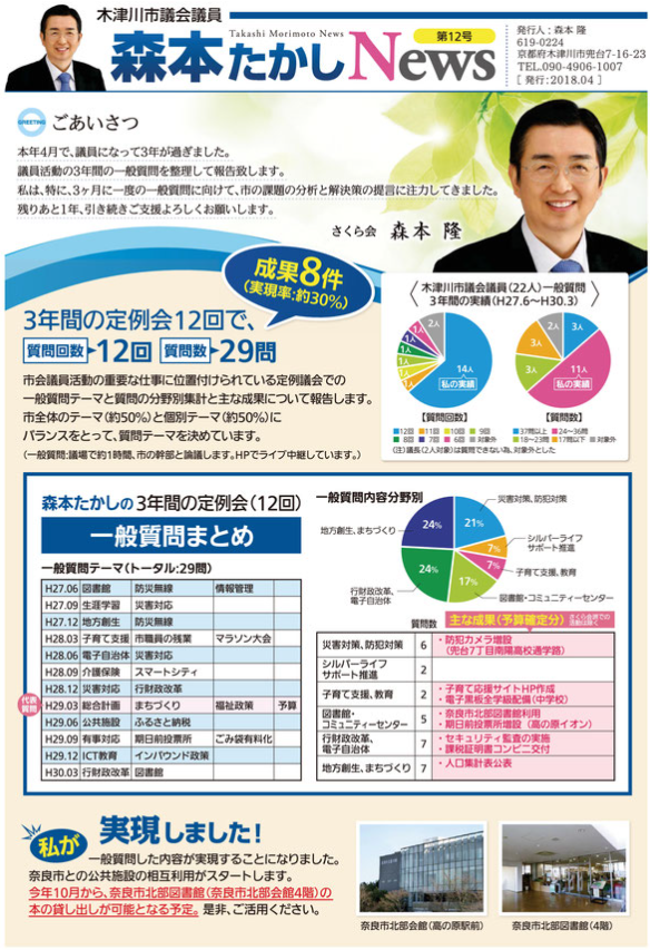 森本たかしNews第12号