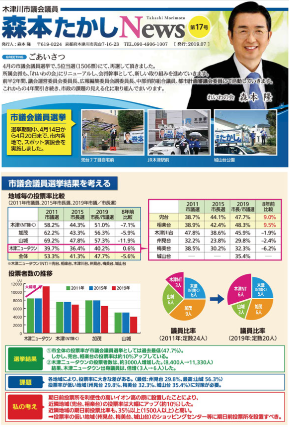 森本たかしNews第17号