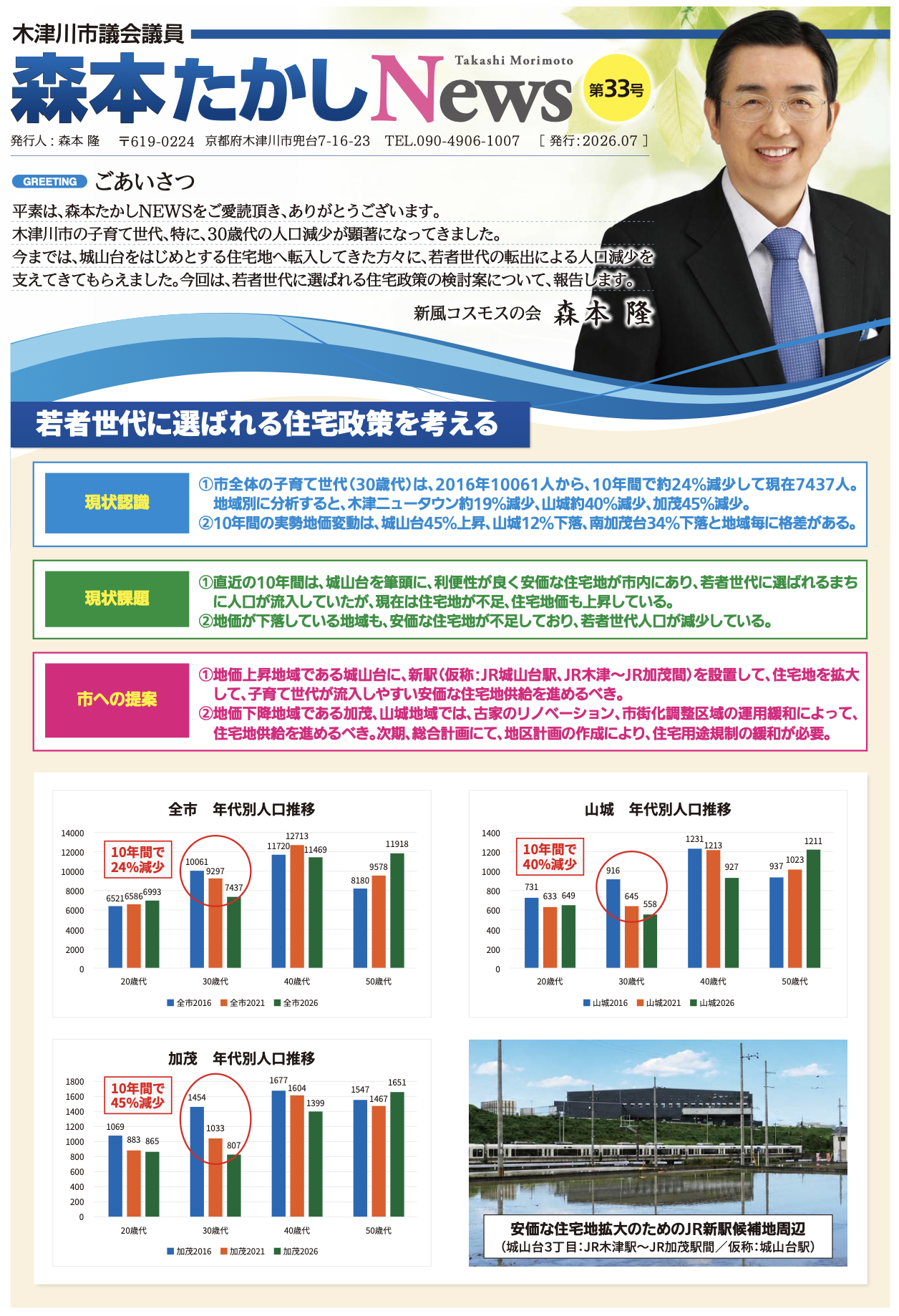 森本たかしNews第33号